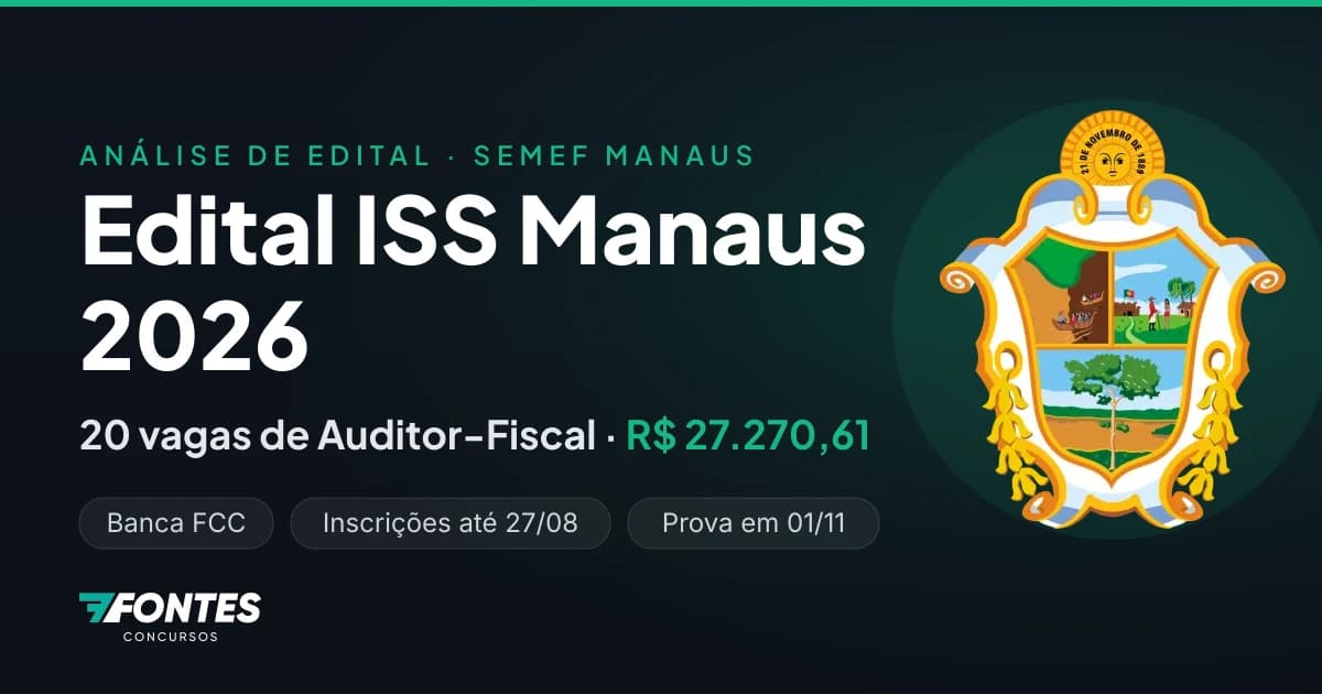 Edital ISS Manaus 2026: SEMEF abre concurso com 20 vagas de Auditor-Fiscal e remuneração de R$ 27.270,61