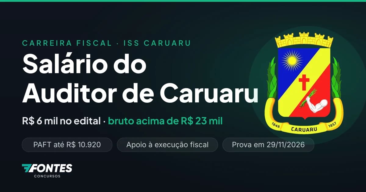 Salário do Auditor Fiscal do ISS Caruaru: quanto ganha de verdade quem passar no concurso 2026