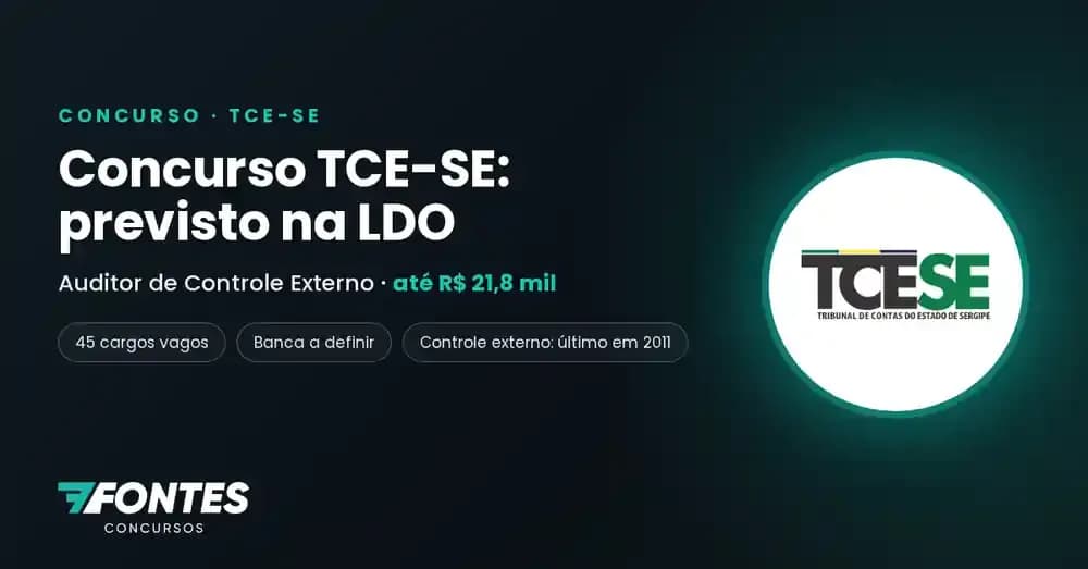 Concurso TCE-SE: previsto na LDO para Auditor de Controle Externo