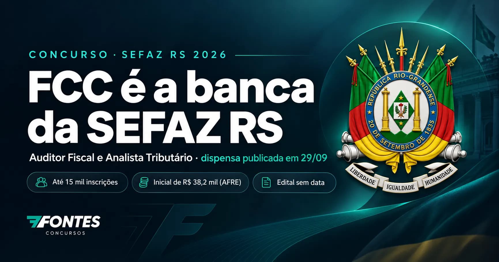 Concurso SEFAZ RS 2026: FCC confirmada, 46 vagas e provas com 160 questões