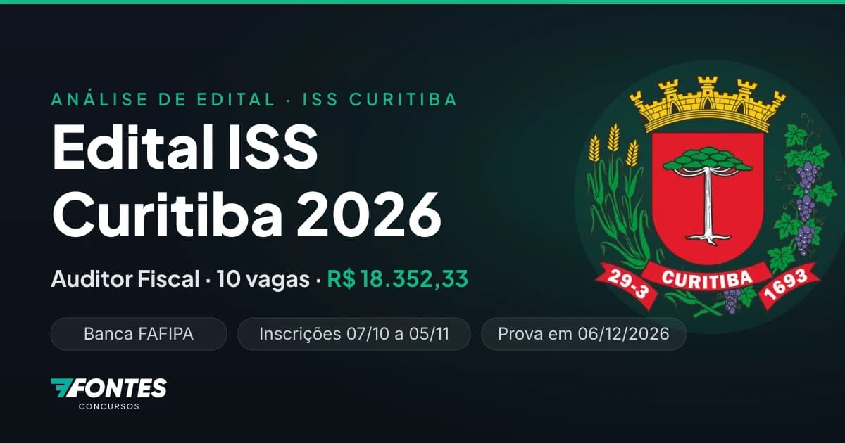 Edital ISS Curitiba 2026: 10 vagas para Auditor Fiscal de Tributos Municipais com R$ 18,3 mil e prova em 6 de dezembro