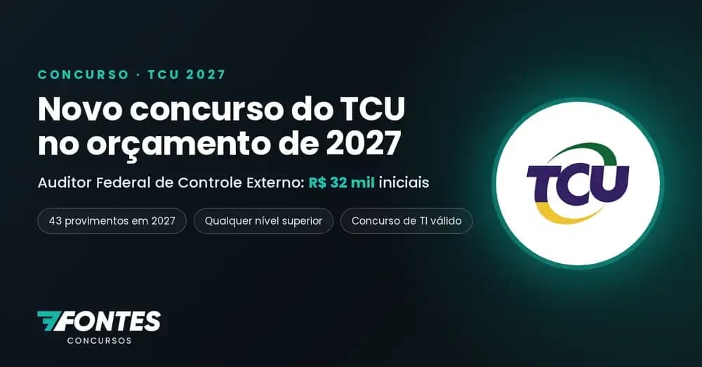 Concurso TCU 2027: orçamento prevê novo concurso para Auditor. Veja os cenários e o que estudar