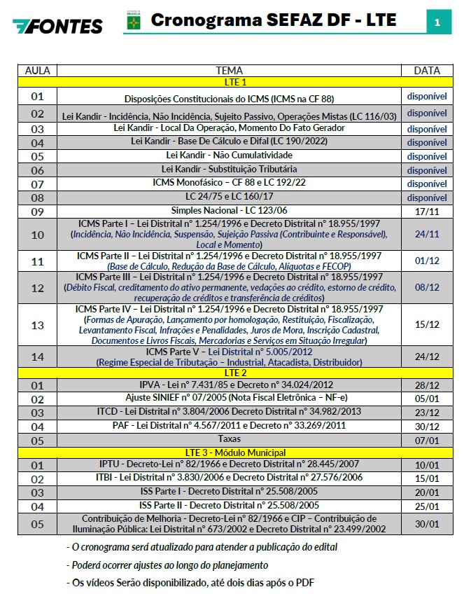 cronograma lteltm sefaz df