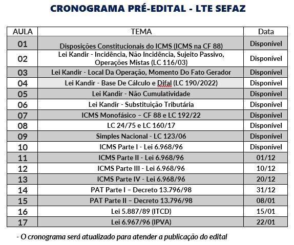 lte rn e1763686016822