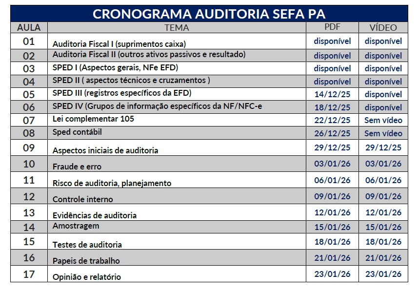 auditoria sefa pa