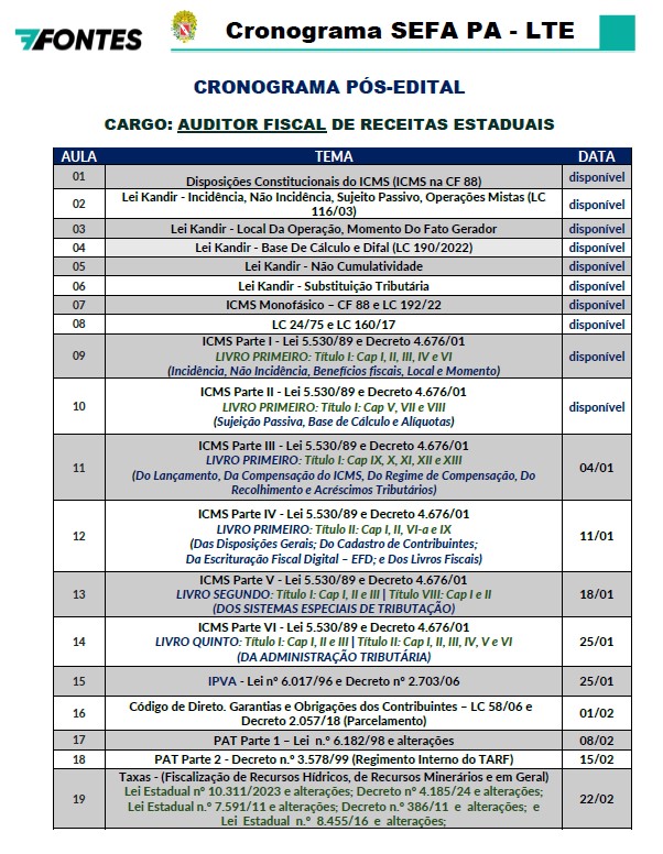 cronograma auditor sefa pa