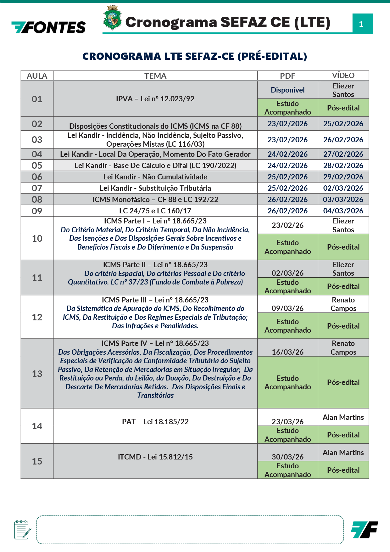 Cronograma LTE SEFAZ CE