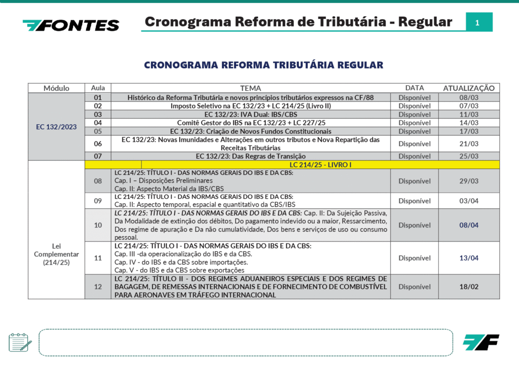 Cronograma REFORMA TRIBUTARIA 2026 PLATAFORMA1 1