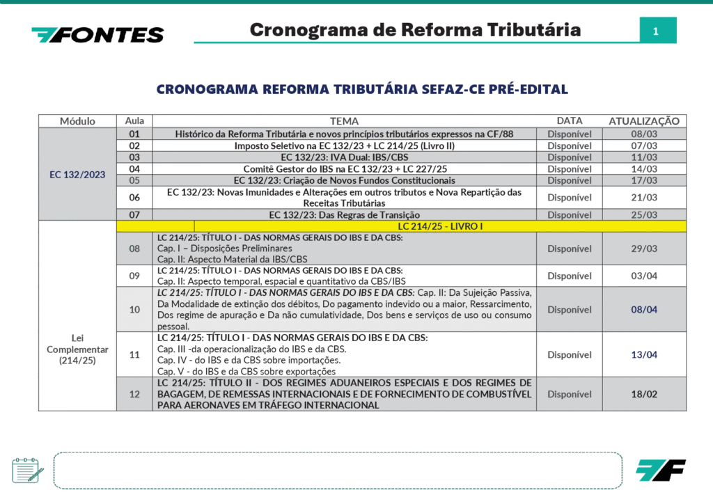 Cronograma REFORMA TRIBUTARIA 2026 PLATAFORMA1 2