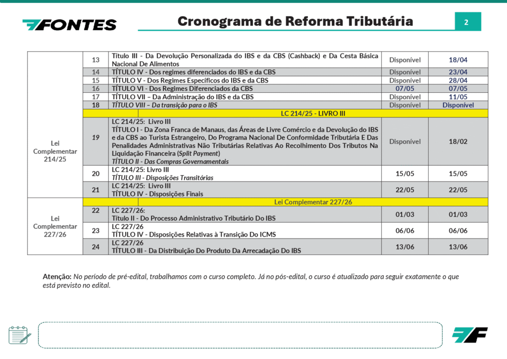 Cronograma REFORMA TRIBUTARIA 2026 PLATAFORMA2 2