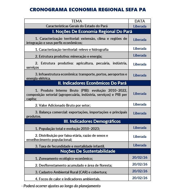 cronograma economia SEFA PA
