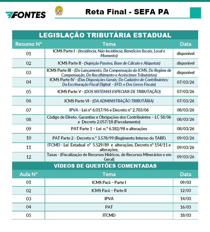 RETA FINAL SEFA PA LTE