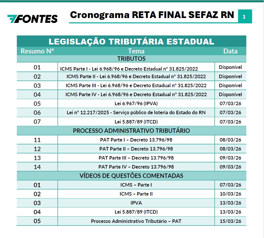 RETA FINAL SEFAZ RN LTE